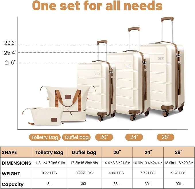 3-Piece Luggage Set with 20” Carry On, ABS Hardside Suitcase with Spinner Wheels & TSA Lock, Easy-Control Rolling Suitcase for Business Trips & Weekend Getaways (20/TB/DB Beige) - Image 6