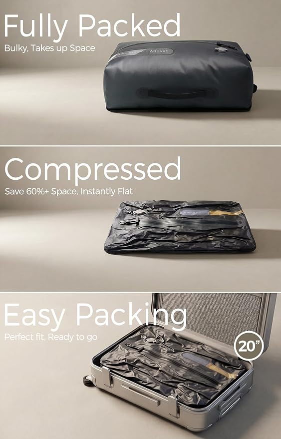 IKYWT Vacuum Seal Bags for Travel w/Pump, 18L Compression Packing Cubes for Carry-On Suitcase & Travel Backpack, Reusable IP67 Waterproof Vacuum Storage Kit, Gift Set (2-Pack) - Image 6