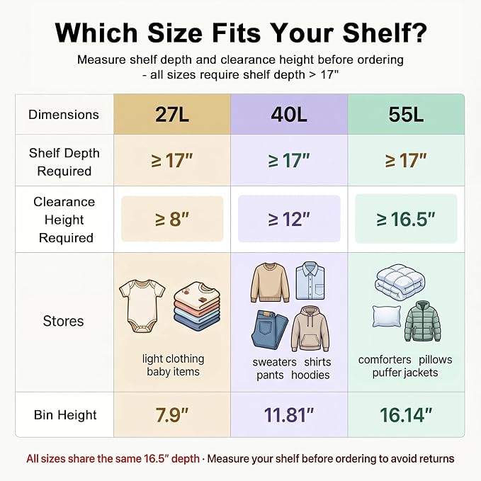 GoMaihe Clothes Storage Bins Metal Frame: 55L Extra Large Stackable Closet Storage Organizer with Lid & Clear Window, Heavy Duty Blanket Boxes for Winter Coats Comforters (Fits Deep Closet 4-Pack) - Image 4
