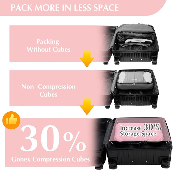 Gonex Compression Packing Cubes, 6pcs Expandable Storage Travel Luggage Bags Organizers with Shoe Bag, Clear Toiletry Bag (Pink) - Image 3