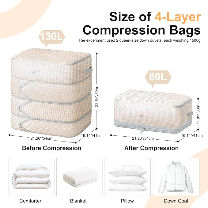 Comforter Storage Bag - Extra Large Capacity Blanket Storage Bags 4-Layer Ultra Space Saving Self Compression Organizer, Washable Compression Bags for Storage Comforter Blanket, 1-Pack, Beige - Image 2