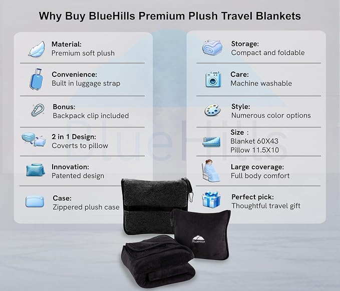 BlueHills Premium Soft Travel Blanket Pillow Flight Comfort Throw - Black | Packed in Soft Bag Pillowcase with Luggage Strap, Carabiner, Long Flight Essentials, Compact Travel Pillow Converts Blanket - Image 2