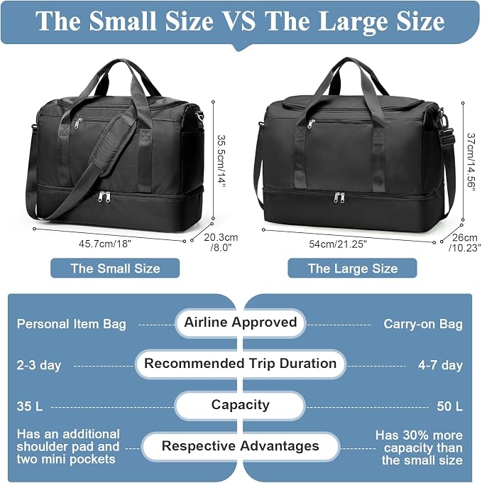 Travel Duffel Bag,Carry-On Overnight Weekender Bags with Shoes Compartment | Travel Bag with Wet Pocket & Luggage Sleeve, For Spirit Airlines 18x14x8 Personal Item Bag,Small,Black - Image 6