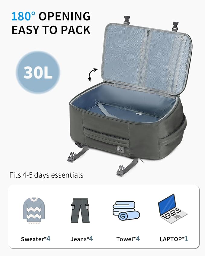 ECOHUB Travel Backpack for Men Women, Carry on Backpack with USB Charging Hole, Spirit Airlines Personal Item Bag Flight Approved, 15.6 Inch Laptop Backpack with Anti Theft Pockets, 30L, Grey Green - Image 3