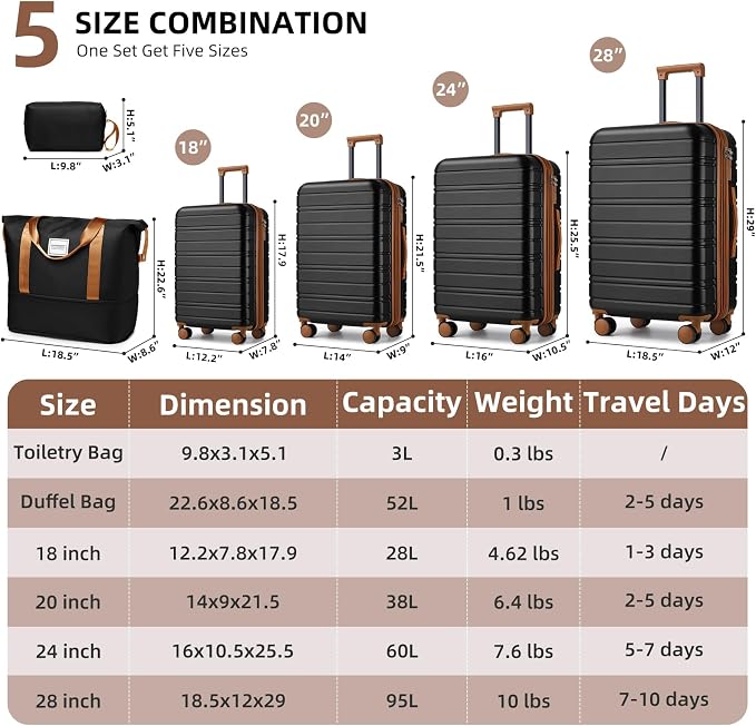 6 Piece Luggage Set Hard Shell - Black Expandable Suitcases with Spinner Wheels and Duffel Bags for Family Travel, Durable Carry On Luggage Sets with Lock for Women and Men - Image 2
