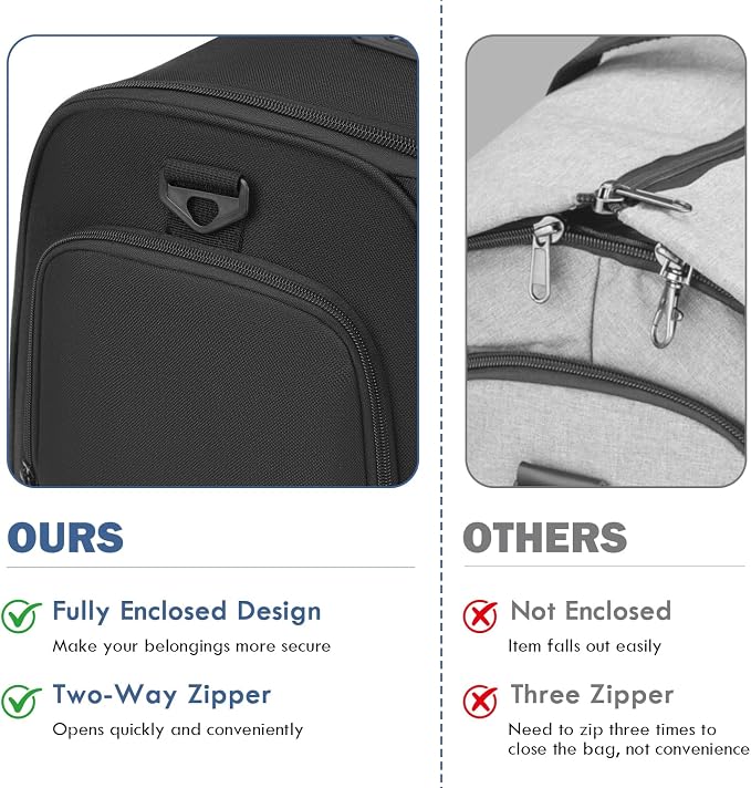 Convertible Garment Duffle Bags for Travel, Garment Bag with Shoe & Laptop Compartment, 2 in 1 Carry on Suit Garment Bags for Men Women, All in One Hanging Suit Travel Bag for Airplanes, 55L - Image 5