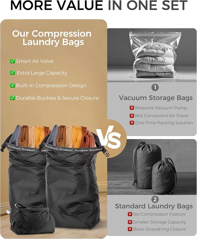 Travel Laundry Bag, Pump-Free Vacuum Compression Dirty Clothes Bag, Reusable Waterproof & Washable Laundry Bag, Wet and Dry Bag, Ideal for Suitcases, Road Trip Essentials (2 Pcs, L+L) Black - Image 4