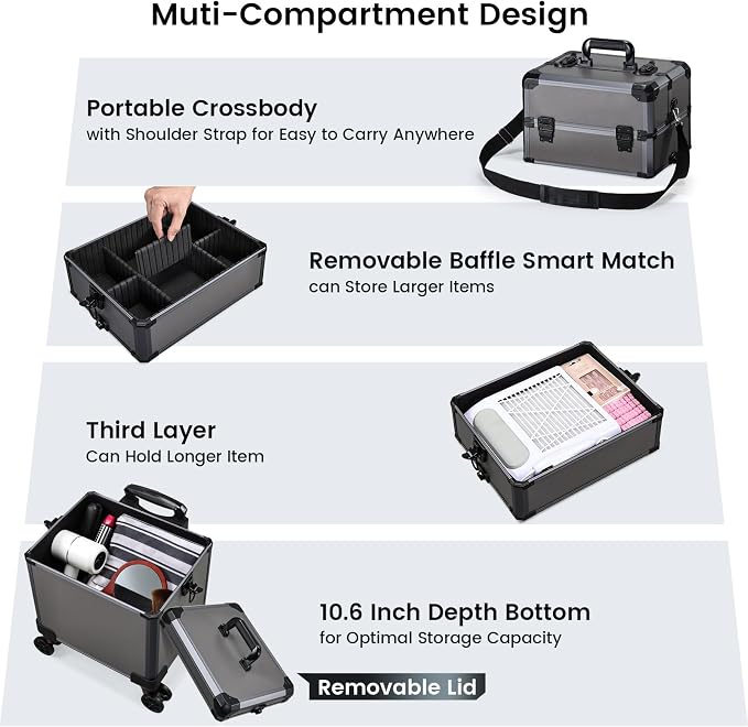 Rolling Makeup Case Makeup Train Case with Lid 5 in 1 Cosmetology Case on Wheels Cosmetic Trolley Organizer Large Makeup Organizers Case Profesional Cosmetic Case for Salon Barber Nail Beauty, Grey - Image 3