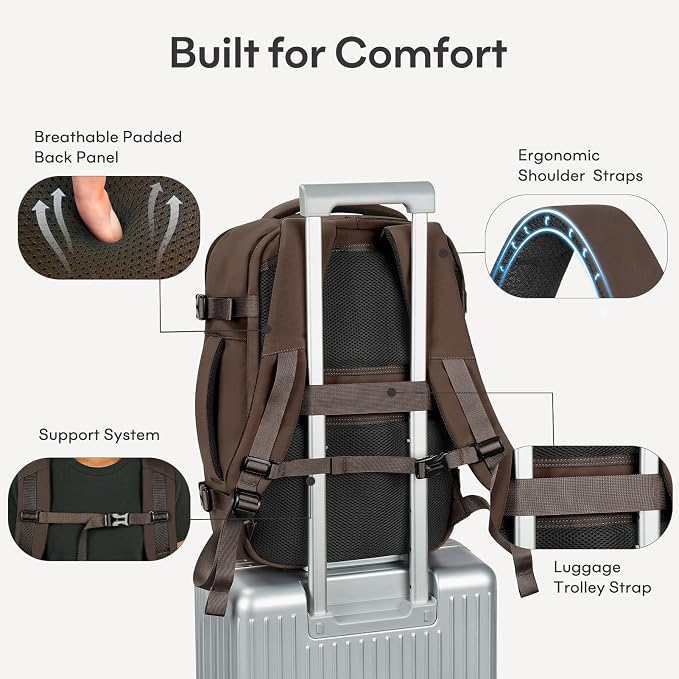 mibasies 30L Travel Backpack for Women & Men: Flight Approved Carry On Backpack, TSA Personal Item Bag with Water Bottle Pocket, Weekender Essentials Backpacks fits 15.6" Laptop - Black Coffee - Image 8