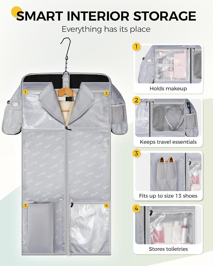 MATEIN Carry On Garment Bags for Travel, Womens Garment Bag Up to 5 Suits | For Dresses, Aroma Pads & USB, 22x14x9, Convertible Hanging Clothes Suit Carrier, Shoe Compartment, Fit 15.6" Laptop - Image 4