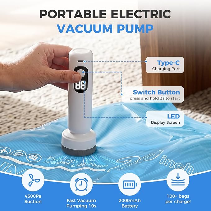 18 Pack Vacuum Bags for Travel with Rechargeable Cordless Electric Pump, Portable Space Saver Bags for Travel & Home, Vacuum Compression Packing Seal for Clothes, Blankets, Seasonal Storage - Image 2