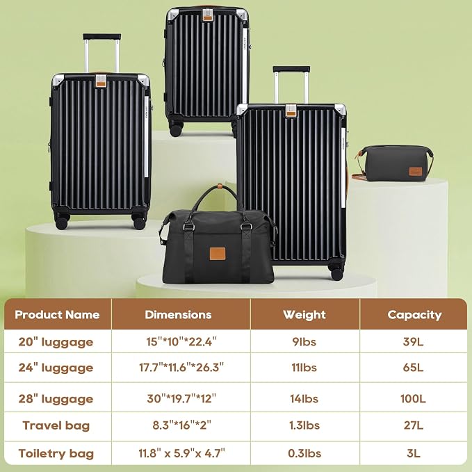 Joyway 5 Piece Luggage Set with Cup Holder, Expandable 25% Capacity, Includes Handbag, Anti Slip Wheels, Hook, Smart Carry On Suitcase for Men and Women, Spinner Travel Black - Image 5