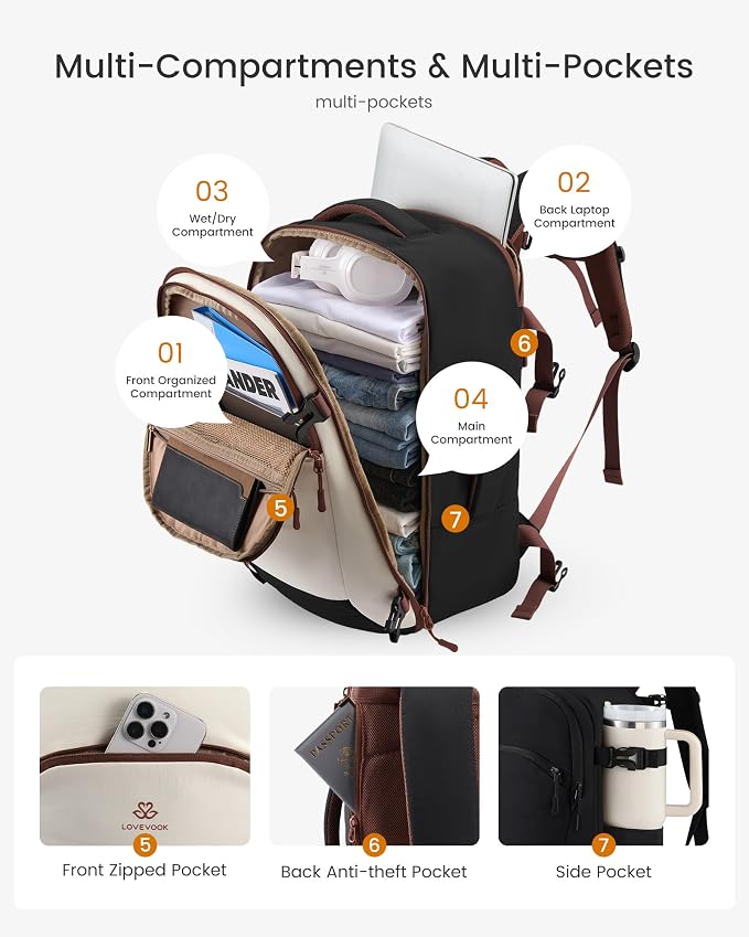 LOVEVOOK 40L Travel Backpack for Women, Airline Approved Carry On Backpack with 2 Packing Cubes, Waterproof Personal Item Bag Fits 17 Inch Laptop, TSA Traveling Essentials Weekender Overnight Backpack - Image 3