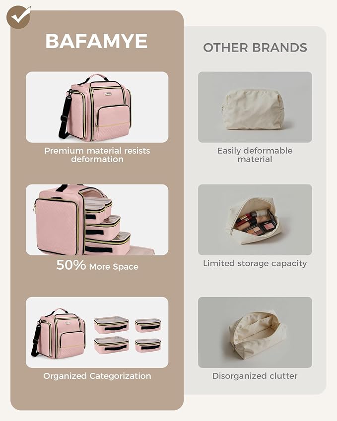 BAFAMYE Large Travel Makeup Bag - Cosmetic Organizer with 4 Removable Inner Pockets, Multi-functional Toiletry Bag for Accessories & Brushes, Women's Beauty Case, Pink - Image 5