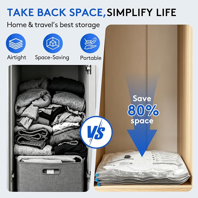 6 Packs Vacuum Bags for Travel with Rechargeable Pump, 3 Sizes Vacuum Seal Bags for Clothing, Compression Vacuum Travel Bags for Luggage, Vacuum Packing Bags for Closet Organization - Image 2