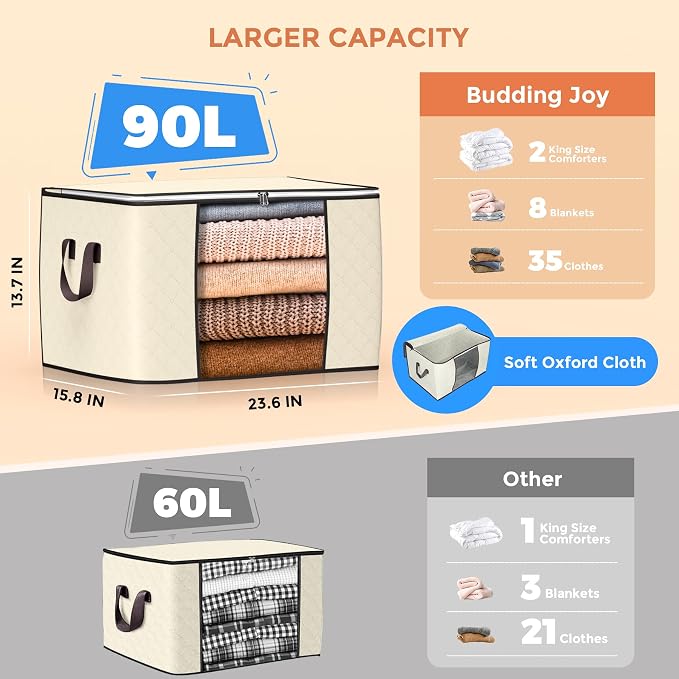 90L Large Storage Bags, 4 Pack Clothes Storage Bins Closet Organizers | Foldable Storage Containers, with Reinforced Handle, for Clothing, Blanket, Comforters, Bed Sheets, Pillows and Toys,Beige - Image 2