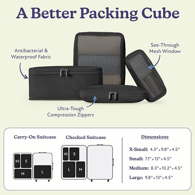 Vandel Space-Saving Compression Packing Cubes for Women, Men, Compressible Carry On Suit Case Organizer Luggage Packing Cubes for Travel Organizer Bags for Luggage and Backpacks, Suitcase Cube - Image 3