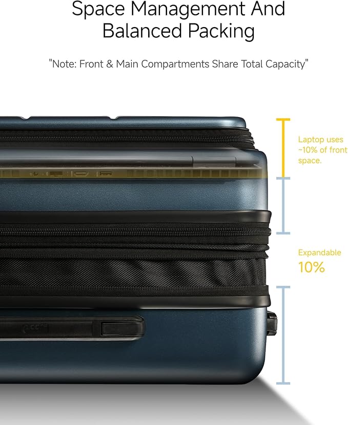 LUGGEX Carry On Luggage Front Opening 22x14x9 Airline Approved, Polycarbonate Hard Suitcase with Front Pocket (Blue, 20 Inch, 35L) - Image 4