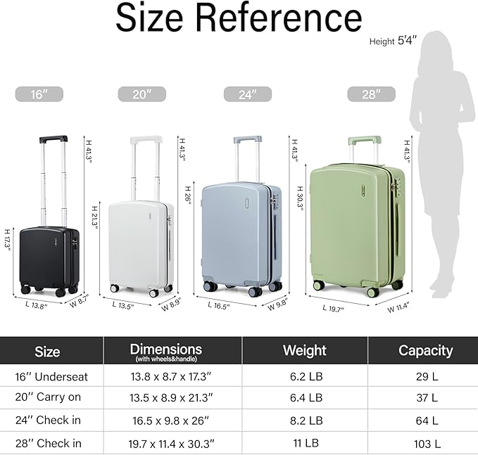 Hanke Hard Shell Luggage Sets 3 Pieces, Carry On and Checked Luggage Sets with Spinner Wheels, Durable PC Hardside Rolling Suitcase for Travel (20/24/28 Inch, Grey) - Image 2