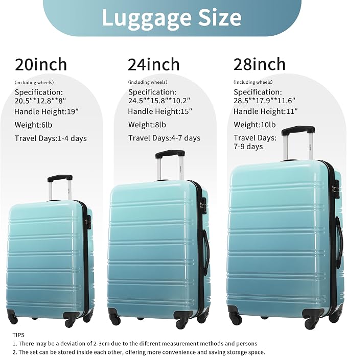 Merax Luggage Sets 3 Piece, Hardside Suitcase Set with Spinner Wheels | Lightweight Expandable Gradient Color Luggage 20+24+28 IN,Gradient Blue - Image 2