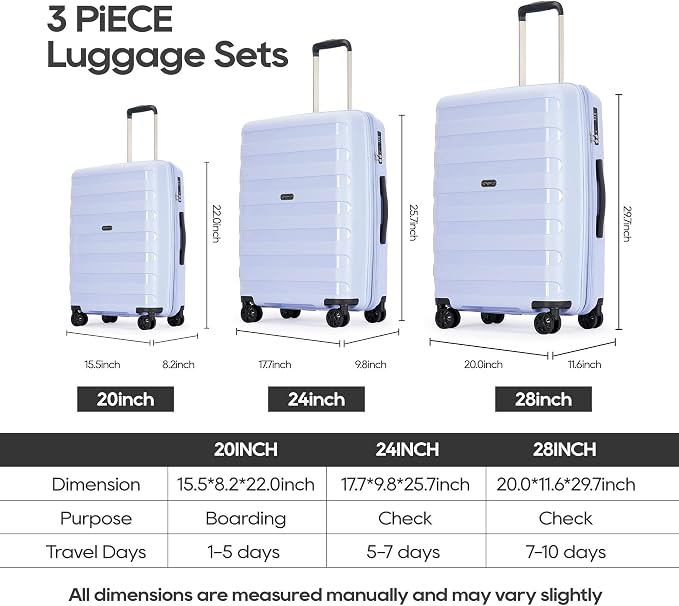 GinzaTravel PP material 3-piece expandable luggage sets with Spinner Wheels， Suitcase with TSA Lock，Large Luggage for Family Travel carry on 20/24/28，Pastel Blue color - Image 9