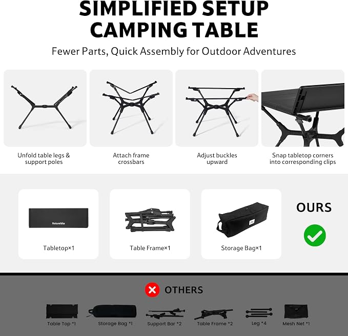 Naturehike YL01 Portable Camping Table, Lightweight Folding Backpacking Table for Hiking, Tailgating, Picnics, Beach, Travel - Image 4