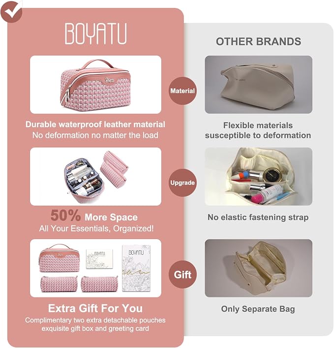 BOYATU Travel Makeup Bag Cosmetic Bags for Women: Large Capacity 3 Pcs Set Make up Bag with Compartments - Waterproof Vegan Leather Toiletry Organizer Bags with Handle (M-79Pink) - Image 2