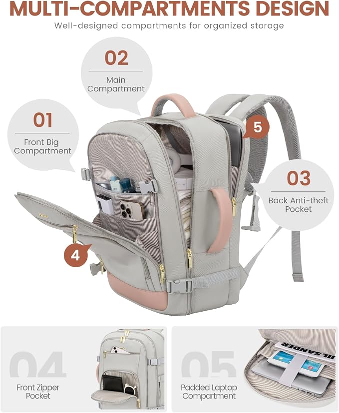 LOVEVOOK Carry On Travel Backpack For Women Flight Approved, 40L Large Personal Item Backpack Travel Bag for Airplanes, Business 17 Inch Laptop Backpack, Weekender Overnight Daypack, With 2 Cubes - Image 5