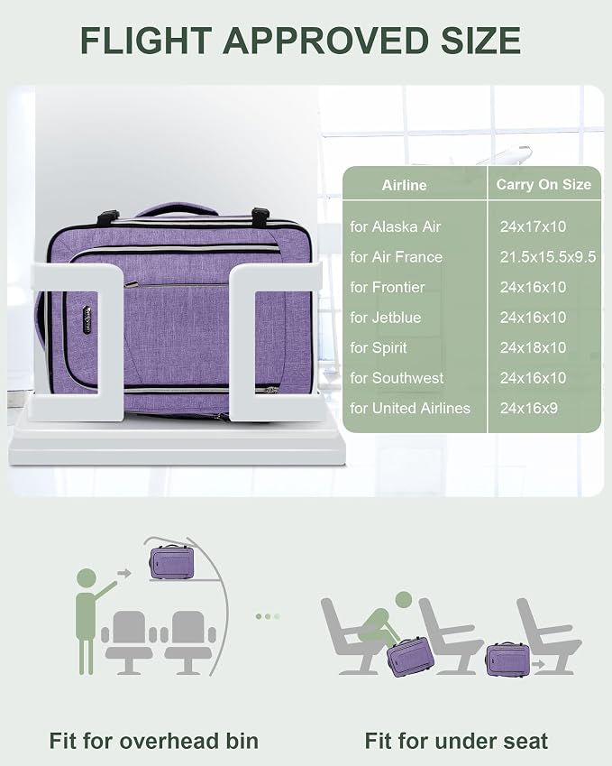 Travel Carry On 17.5" Laptop Expandable Backpack for Men Women, Personal Item Bag Waterproof Airline Approved with USB Charging Hole 3 Packing Cubes, Large Weekender Daypack Business Luggage Suitcase - Image 3