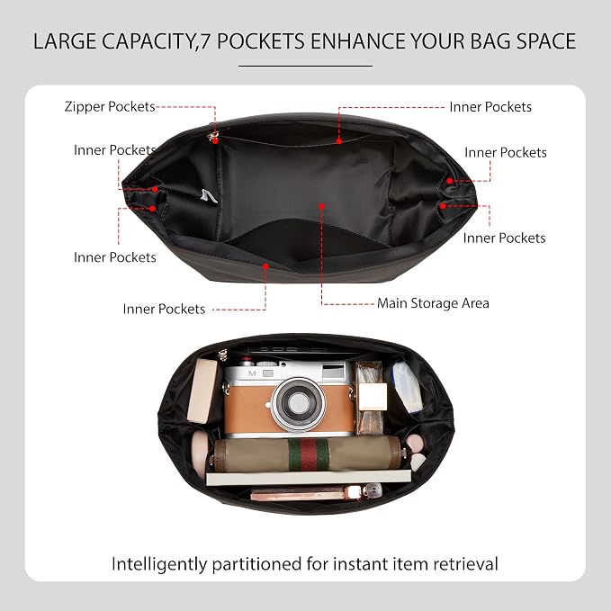 Picotin 18 Bag Insert Premium Nylon, Luxury Smooth Picotin 18 Purse Organizer Insert with Zipper Pockets, Smooth Zipper Inner Liner for Women's Handbags (PC18, Black) - Image 3