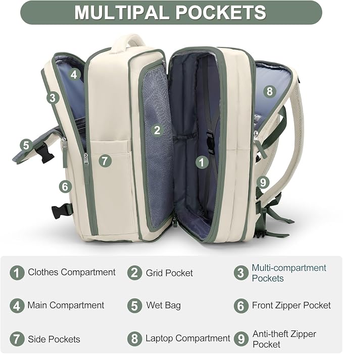 coofay Expandable Travel Backpack For Women Men Airline Approved Personal Item Backpack For Airlines Carry On Backpack Flight Approved Waterproof Backpack For Traveling On Airplane Travel Bag - Image 3