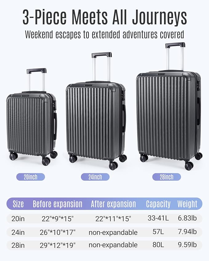 LIGHT FLIGHT 3 Piece Luggage Sets With Spinner Wheels Hardshell TSA Lock | Durability, Spinner Wheels, Hardside Lightweight, TSA Lock, Durable, PC+ABS, Mobility, - Image 8
