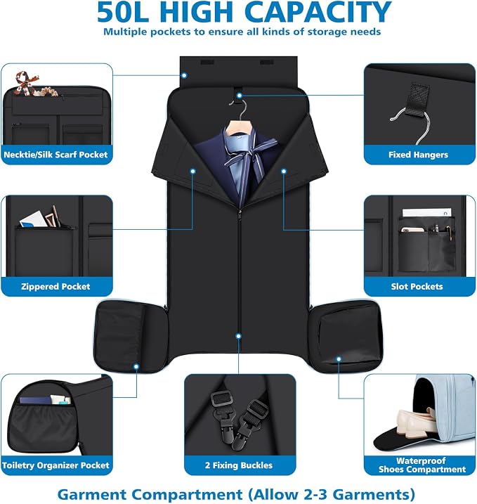 Convertible Garment Bags for Travel - Carry on Garment Duffle Bag with Backpack Straps for Men Women, 4 in 1 Large Travel Duffel Bags with Shoes Compartment Hanging Suit Dress Weekender Bag 3pcs Set - Image 3