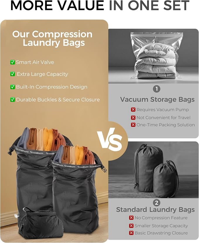 Travel Laundry Bag, Pump-Free Vacuum Compression Dirty Clothes Bag, Reusable Waterproof & Washable Laundry Bag, Wet and Dry Bag, Ideal for Suitcases, Road Trip Essentials (2 Pcs, M+L) Black - Image 4