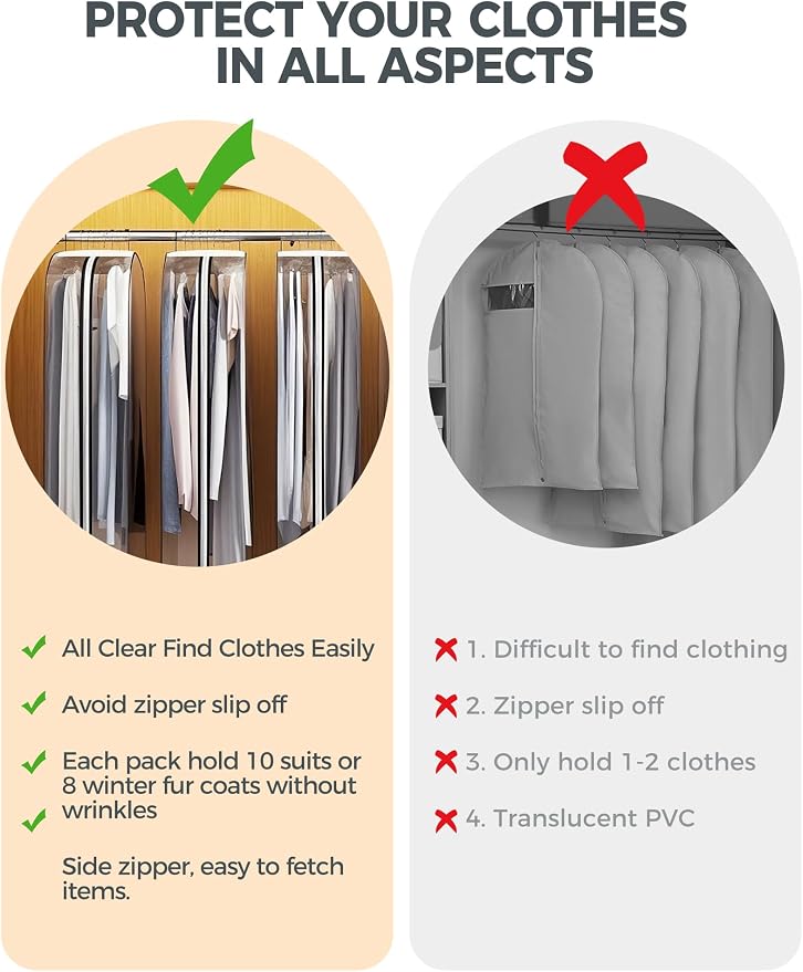6 pcs 40" Garment Bags for Hanging Clothes, Clear Suit Bags for Closet Storage Clothing Storage, Garment Bags for Travel Covers with 10" Gussets for Coats, Jackets, Shirts and Sweater - Image 7