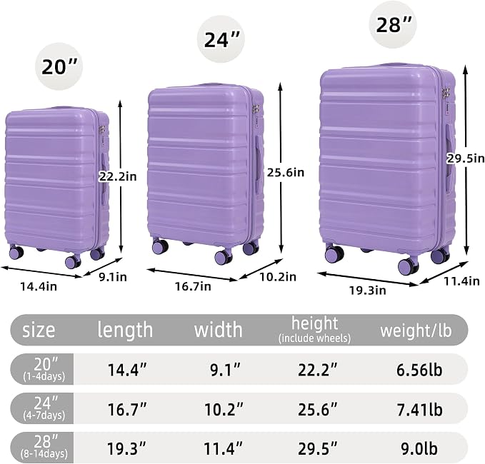 GDFStudio 20/24/28 Inch 3 Piece Luggage Set, ABS Hard Shell Spinner Suitcase with 360° Silent Wheels, Expandable Capacity,Combination Lock, Retractable Handle,Carry On & Checked Suitcases,Blue+Purple - Image 3