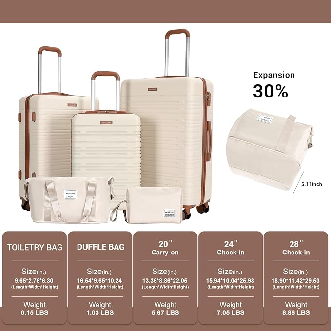 Luggage Sets 5 Piece,Suitcases with Double Spinner Wheels and TSA Lock,Hardcase 3 set Luggage with Travel Duffle Bag,Carry On Luggage Set - Image 2