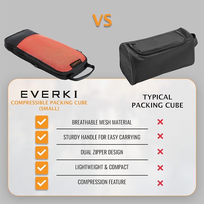 EVERKI Compression Packing Cube – 4.6L Lightweight Compressible Mesh Packing Cubes for Travel, Durable & Compressed Travel Organizer for Luggage, Backpack & Suitcase, Premium Compression Bags, Small - Image 8