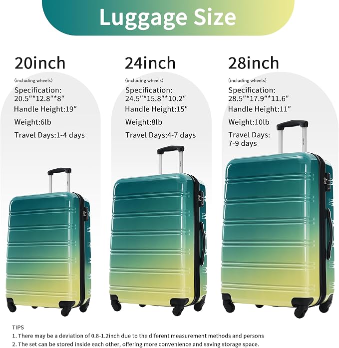 Merax Luggage Sets 3 Piece, Hardside Suitcase Set with Spinner Wheels | Lightweight Expandable Gradient Color Luggage 20+24+28 IN,Green+Yellow - Image 2