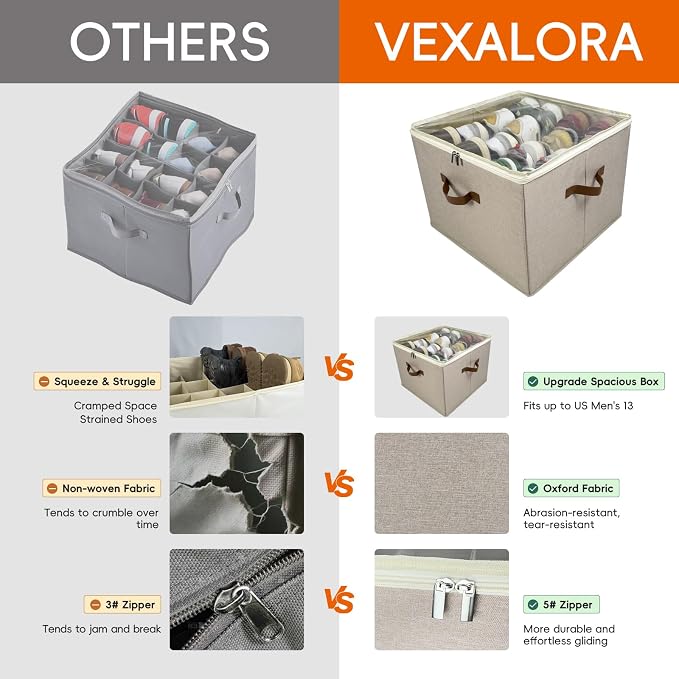 Shoe Organizer for Closet, 2 Pack Shoe Storage Bins with Clear Cover, Adjustable Dividers Fits 16-32 Pairs ShoeBoxes, Organizador de Zapatos, Khaki - Image 4