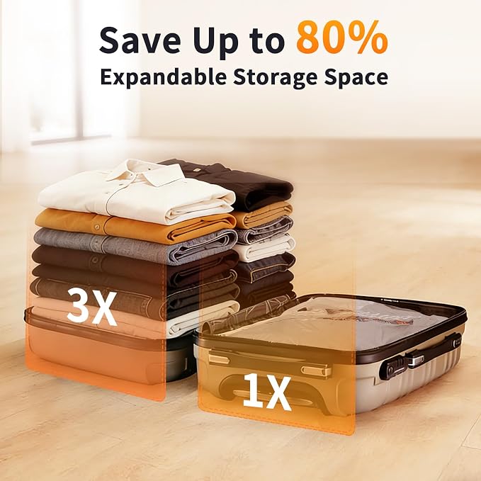 24 Inch Vacuum Storage Bags, Travel Vacuum Bags with Rechargeable Wireless Pump, Vacuum Seal Bags for Clothing, Luggage, Blankets, Bedding, Space Saver Compression Bag for Travel, Large Items (8 Pack) - Image 3