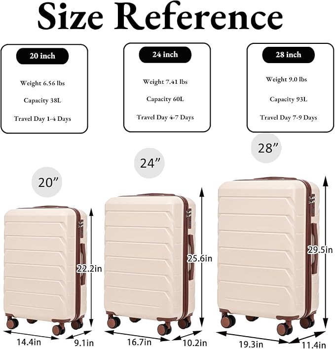 3-Piece ABS Spinner Luggage Set (20" 24" 28") with Combination Lock, Matching Hardshell Suitcases, Beige - Image 6