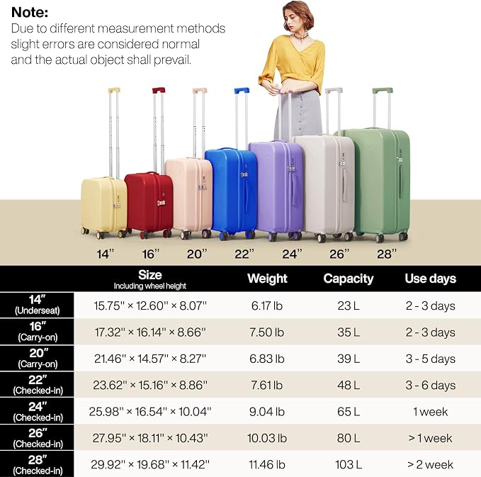 mixi Luggage Suitcase with Spinner Wheels, Hardside Rolling Suitcase PC with Cover & TSA Lock Lightweight Travel Case 26in Checked in, Pink - Image 6
