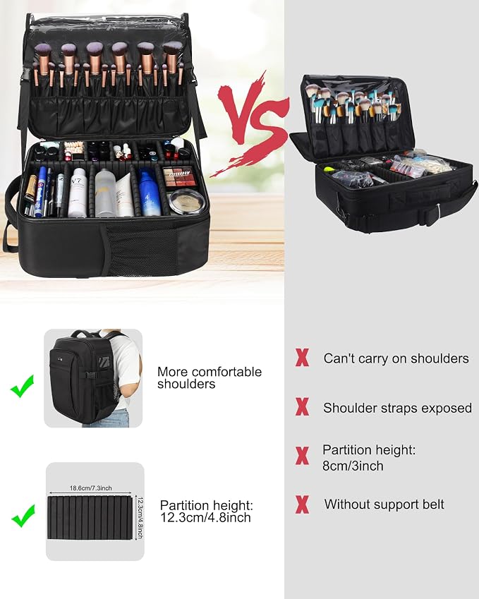 Relavel Makeup Backpack, Professional Travel Train Case Makeup Artist Kit Set Bag for Women Extra Large Cosmetic Organizer, Brush Storage Holder, with Adjustable High Dividers, Black - Image 5