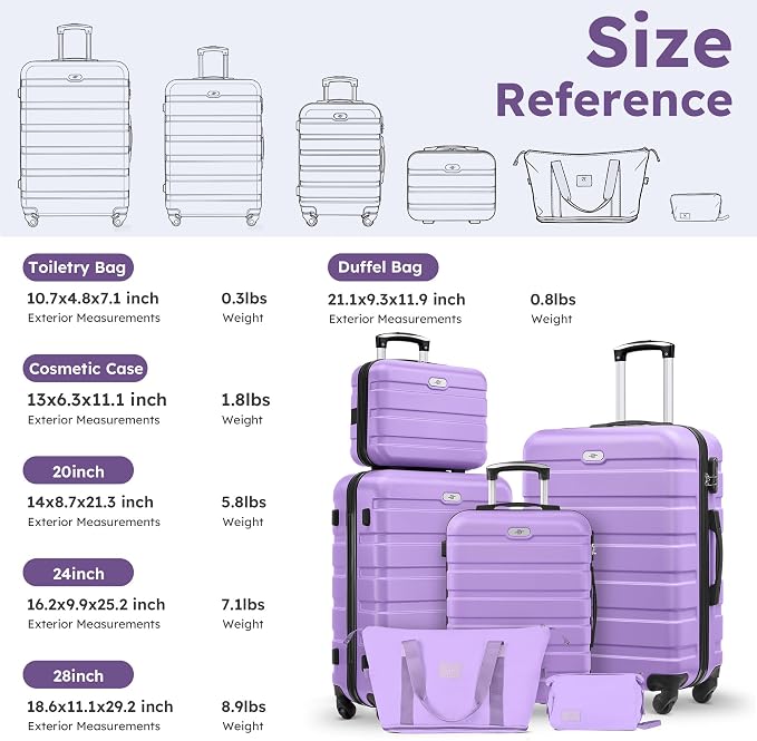 Suitour Luggage Sets 6 Piece, 20-inch Carry-on and 24 inch28 inch Checked Suitcase Set with Cosmetic Case and Expandable Travel Duffle Bags Set(Purple) - Image 9