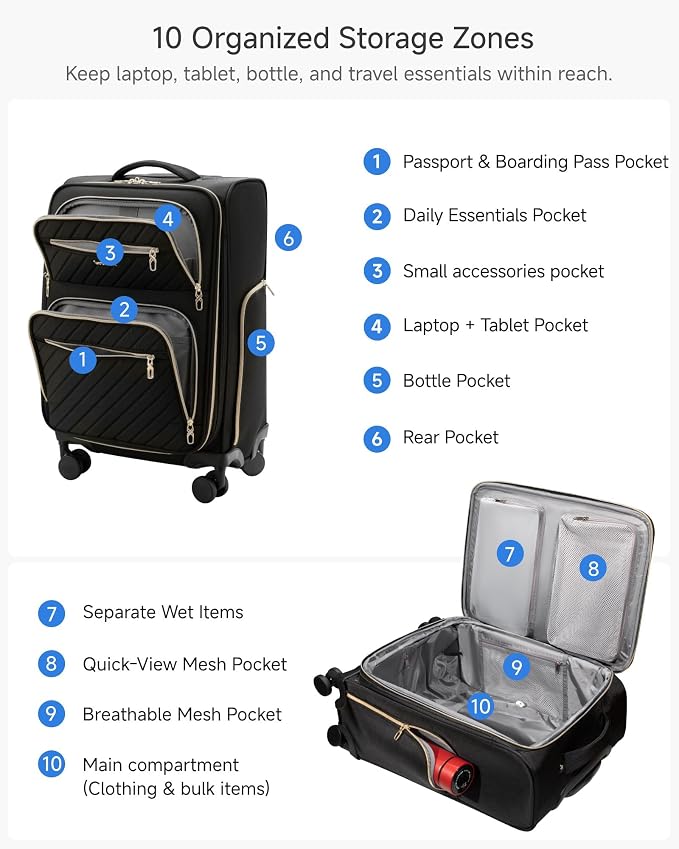 LUGGEX Carry On Luggage with Wheels, UDK Expandable Lightweight Rolling Suitcase, Soft Sided Carry On Suitcase for Weekend Trip (UX-Core, Black, 21 Inch) - Image 7
