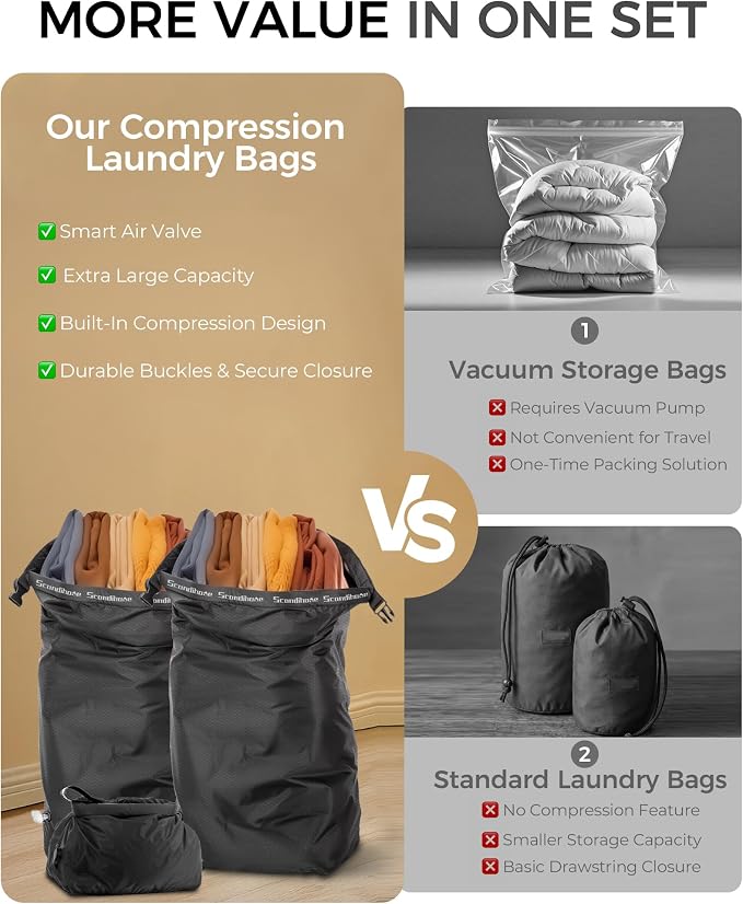 Travel Laundry Bag, Pump-Free Vacuum Compression Dirty Clothes Bag, Reusable Waterproof & Washable Laundry Bag, Wet and Dry Bag, Ideal for Suitcases, Road Trip Essentials (2 Pcs, M+M) Black - Image 5