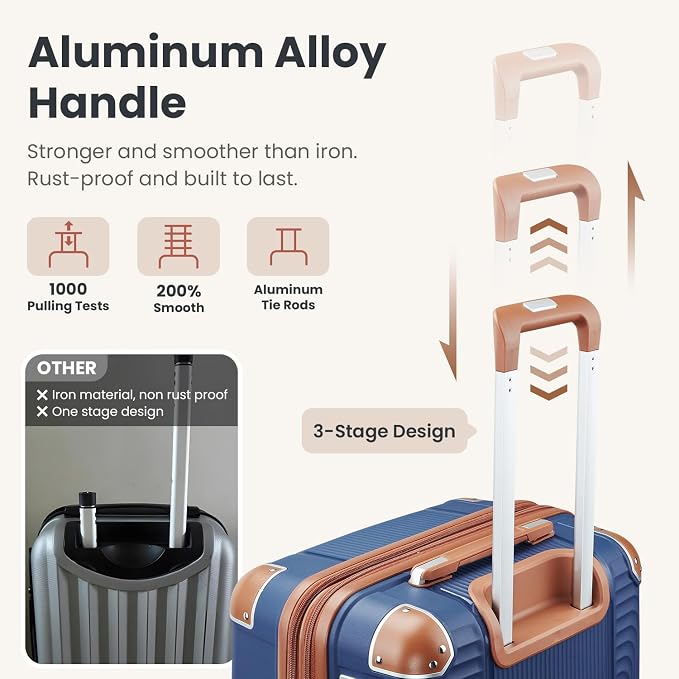 5 Piece Luggage Sets PP Hardshell, Navy Blue | Duffel & Toiletry Bag, Carry-on Suitcase Set (20/24/28), Detachable Spinner Wheels, YKK Zippers & Corner Guards - Image 6