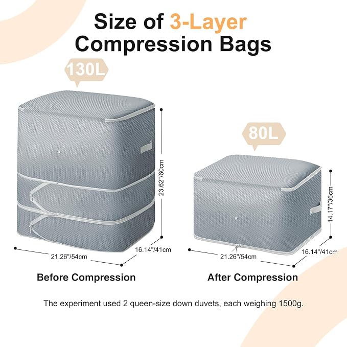 Comforter Storage Bag - Extra Large Capacity Blanket Storage Bags 3-Layer Ultra Space Saving Self Compression Organizer, Washable Compression Bags for Storage Comforter Blanket, 6-Pack, Grey - Image 2