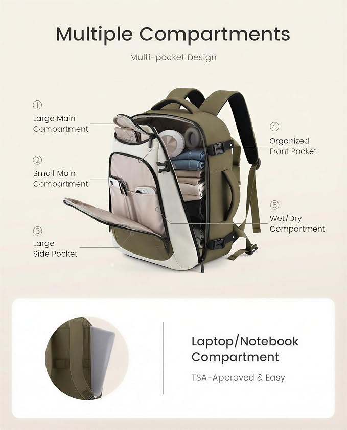 LOVEVOOK Travel Backpack for Women & Men, Airline Approved Carry On Bag | TSA Personal Item Backpack with 3 Packing Cubes,Waterproof Weekender Bag ,Laptop Backpack 5 Compartments for Business Travel - Image 3